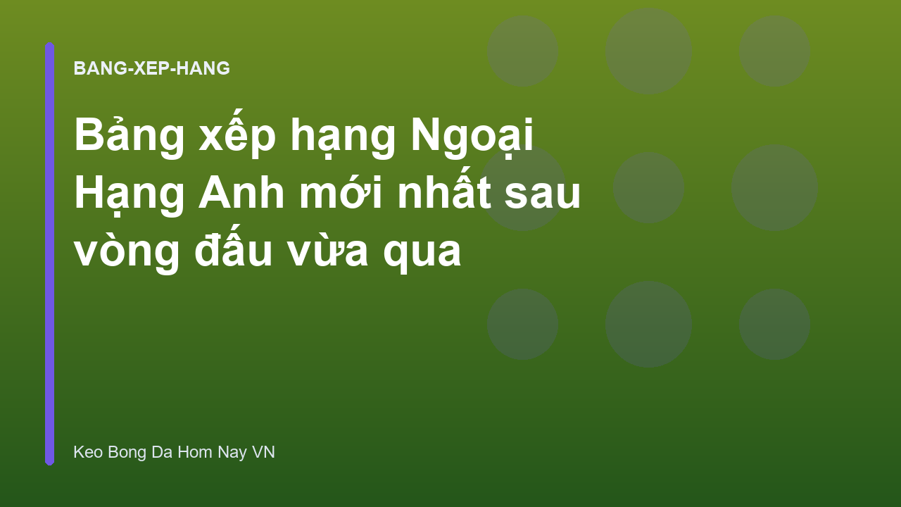Bảng xếp hạng Ngoại Hạng Anh mới nhất sau vòng đấu vừa qua